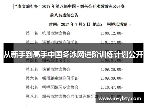 从新手到高手中国冬泳网进阶训练计划公开